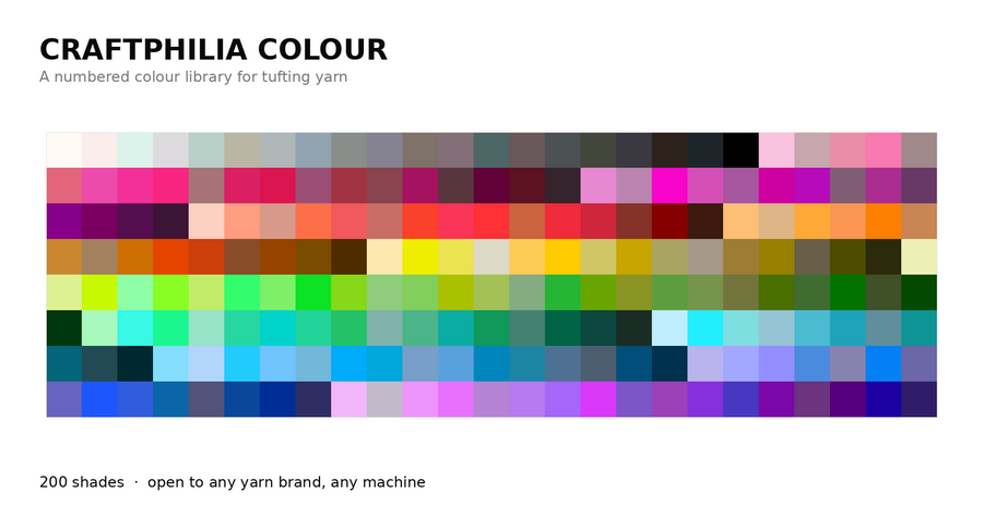 200-colour tufting yarn library colour chart