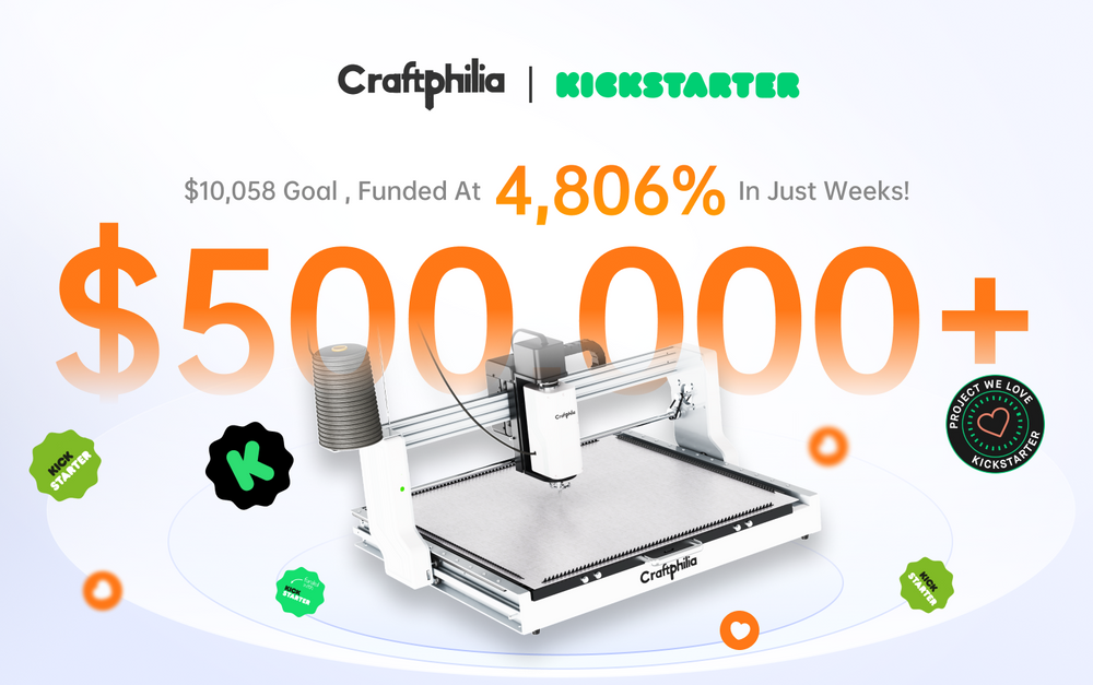 Backed by a Community of Makers